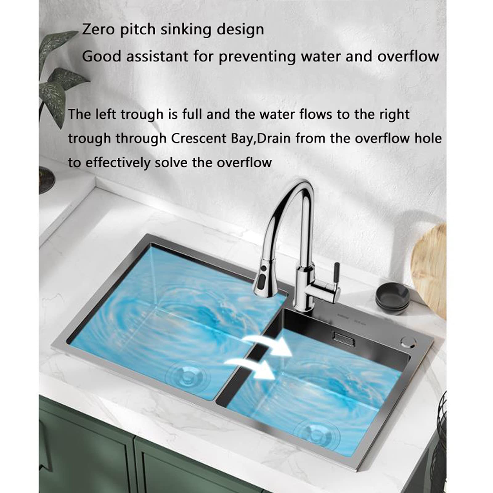 シンク、タンクセット